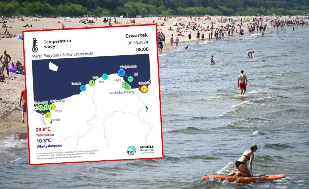 Bałtyk ile stopni? Sprawdź aktualną temperaturę wody w Polsce