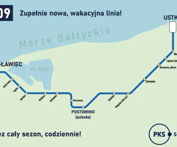 Jak dojechać z Ustki do Jarosławca – szybkie i tanie opcje transportu